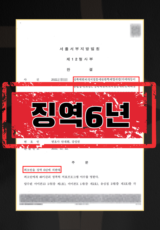 연인 관계를 악용한 카메라 촬영_징역 6년